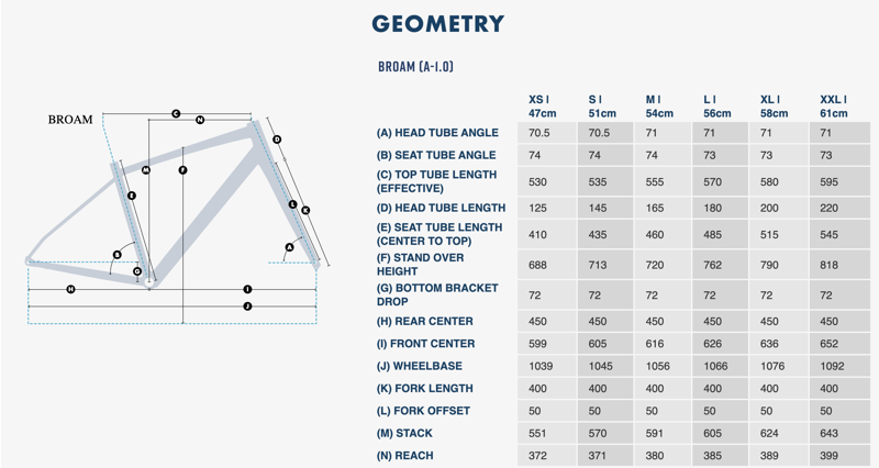 Felt Broam 30 Gravel Bike in Midnight Blue-2
